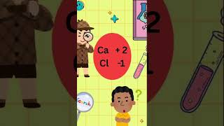 CLASS 8 ICSE LANGUAGE OF CHEMISTRY #icse #chemistry #science #experiment
