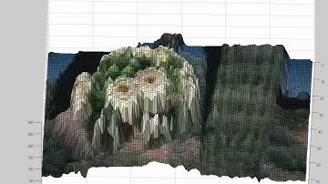 relative depth from a single camera - example 2