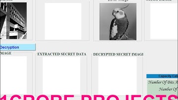 Steganography Using Reversible Texture Synthesis - 1Crore Projects