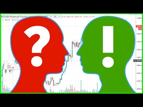 LIVE FOREX (Q&A)