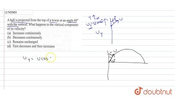 A ball is projected from the top of a tower at an angle `60^(@)` with the vertical.