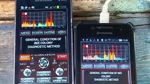Signals of the hive in the morning from 7-30 to 12-30