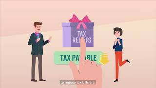 Corporate Income Tax: Common Tax Reliefs That Help Reduce Tax Bills