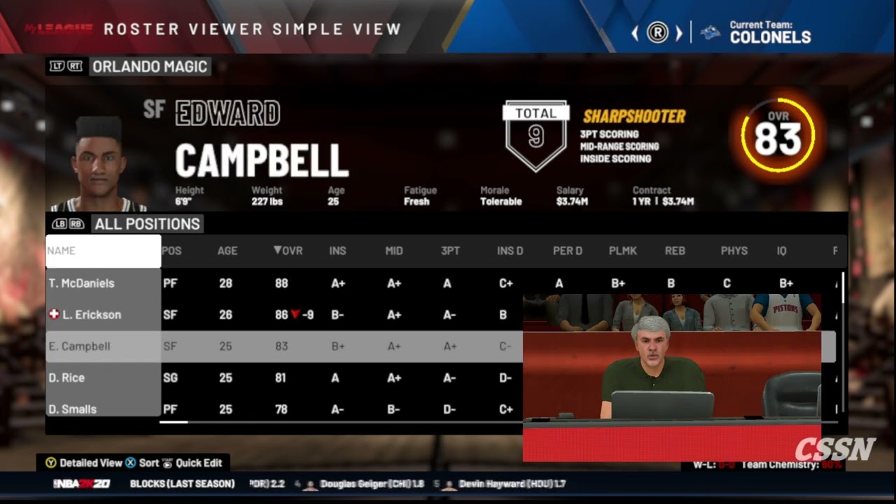 23-24 Chapter 4: Season Preview and Rankings Show - Alternate NBA Universe [NBA 2K20]