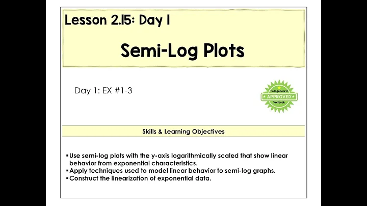 2.15-A Semi Log Plots Video
