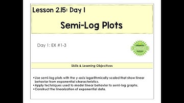 2.15-A Semi Log Plots Video