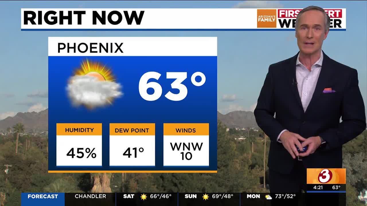 Big warm up on the way for Arizona - YouTube