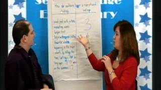 Mentor Texts to Teach Narrative Writing-Grade 2