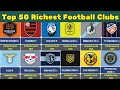 Top 50 Richest Football Clubs in the World 💰⚽