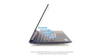🔄 Lenovo ThinkPad P1 Gen 6 - Ports info and 360º look