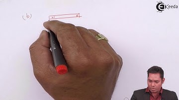 NEET 2014 Physics Paper Solution - Question 29 - NEET Physics Paper Video Solution