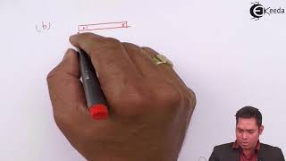 NEET 2014 Physics Paper Solution - Question 29 - NEET Physics Paper Video Solution