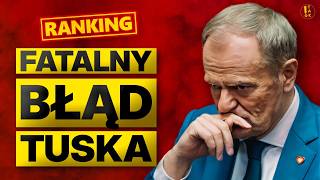 TUSK PONOSI KONSEKWENCJE | ONI GO ZATOPIĄ | TULICKI MÓWI JAK JEST