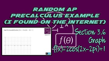 AP Precalculus Section 3.6 Example: Graph the Sinusoidal Function f(x) = 2cos(2x-2pi)+1