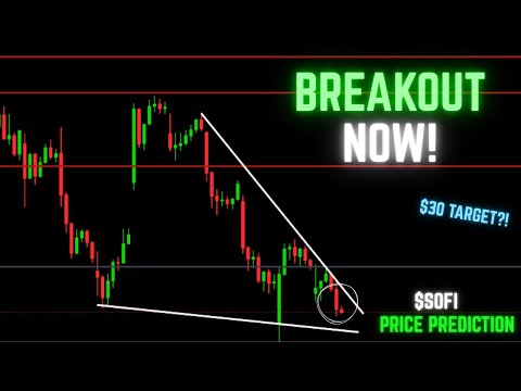 Video preview for Using Technical Analysis, we analyzed SoFi Technologies (SOFI) stock and predicted where price would go within the next few days to weeks. We also looked at the current state of the overall market and examined market trends.