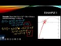 The Intermediate Value Theorem