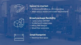 Meta® Duo | Shelf-Ready Packaging | WestRock