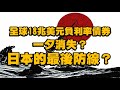 全球18兆美元負利率債券一夕消失？日本的最後防線？  20220208《楊世光在金錢爆》第2800集