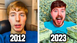 The Evolution of MrBeast   From Nobody to YouTube Billionaire!