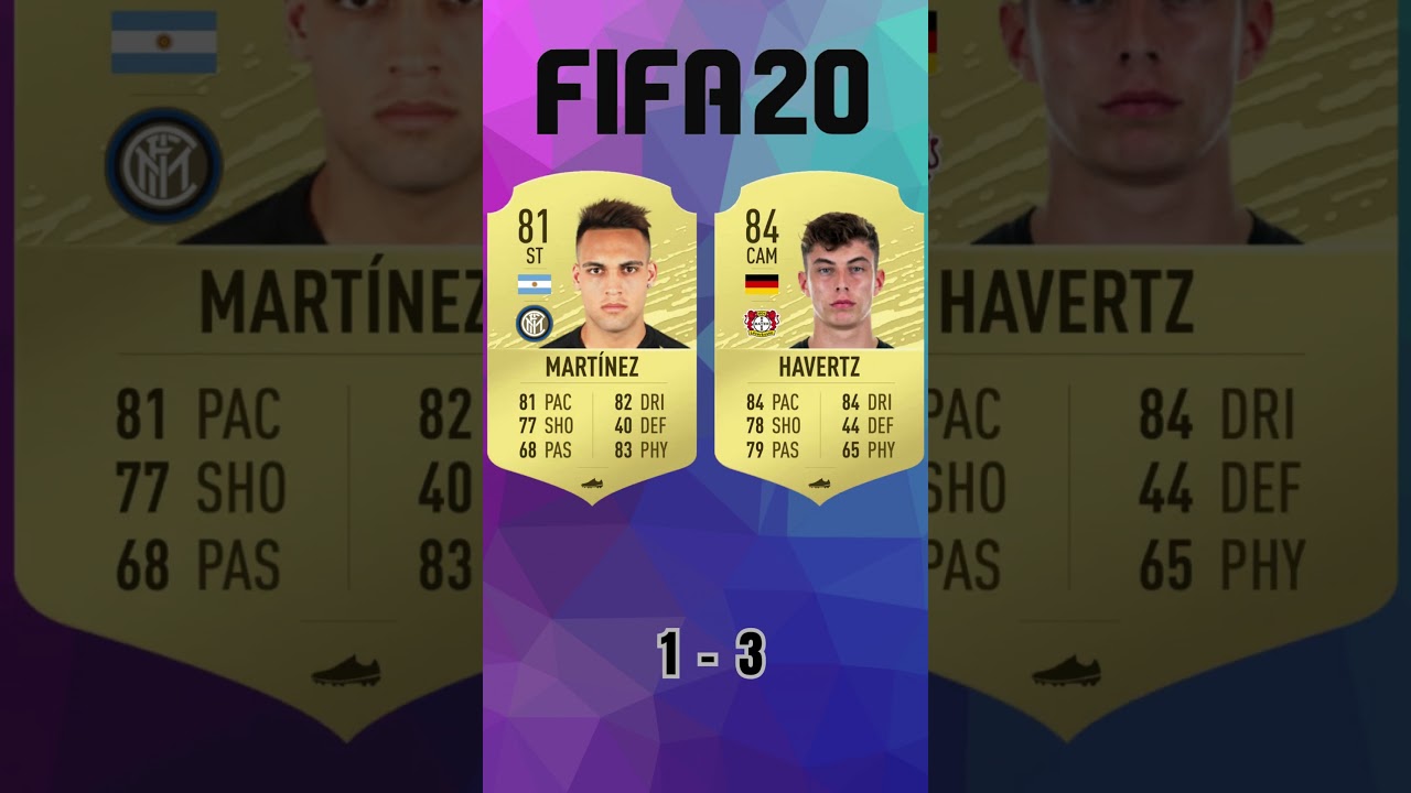 Martinez vs Havertz 🔥 FIFA Evolution (FIFA 18-24) EAFC 24