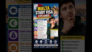 Malta Study Visa Explained: Fees, Funds, Work & Long Stay Reality