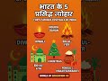 India’s Top 5 Festivals Explained in 1 Minute! 🇮🇳✨#indianculture #india