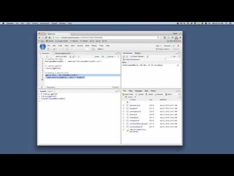 Creating a density plot using ggplot2
