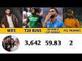 Virat Kolhi vs Babar Azam | Virat Kolhi and Babar Azam comparison