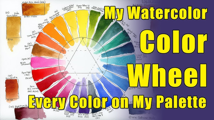 Bulk Watercolor Paper: Pros and Cons (and How to Cut It) 