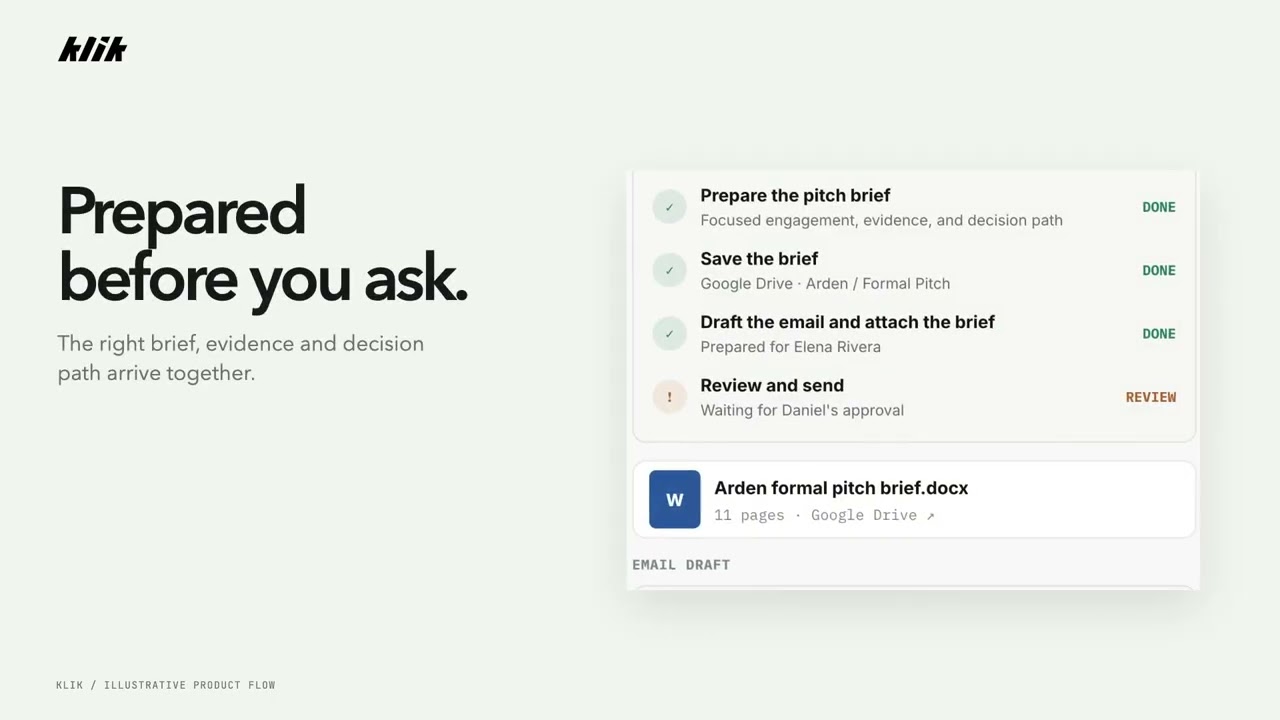 Klik — Living Memory and Reviewable Next Steps | Product Direction