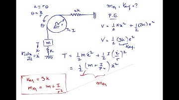 Noise Vibrations and Acoustics - Problem 7 - Solution Explained