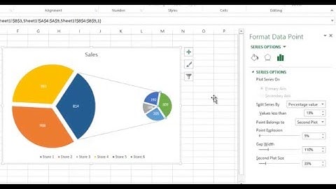 Pie of Pie Chart | Check High 5 Tutorials for more of my Videos ( See link in description below)