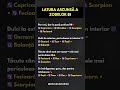 LATURA ASCUNSĂ A ZODIILOR 👀 #zodii #astrologie #horoscop #personalitate