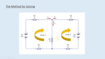 Kirchhoffs Law and Simultaneous Equations