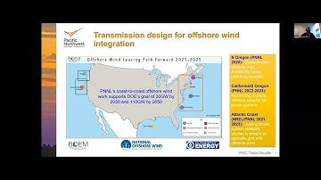Resilience and interregional transmission needs for the power grid transformation