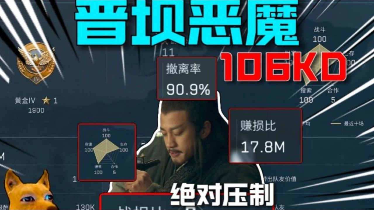 啥玩意儿？106KD？？