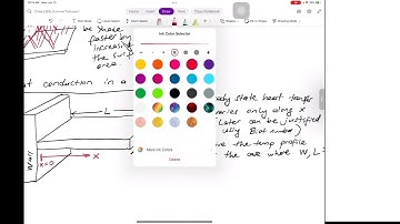 Lecture 4.1  Heat transfer through extended surfaces fins
