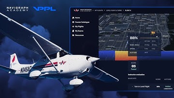 Welcome to Navigraph Academy!