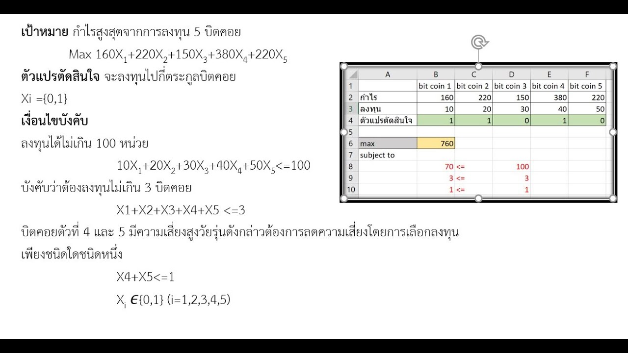 integer คือ  Update New  OR โปรแกรมจำนวนเต็ม Integer programming โจทย์ Bit coin binary programming