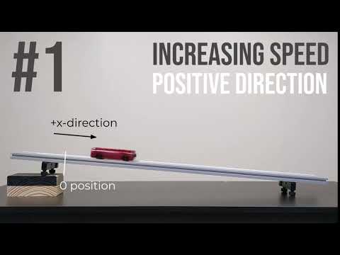 Positive Ramp Ramp Video #1 (Increasing Speed in the Positive Direction) - YouTube