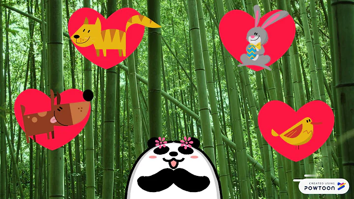 Cost Benefit Analysis