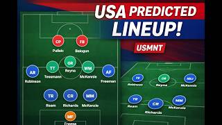 USA vs Belgium Lineup Predictions!