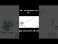 Murder drone arm animation test Pt.2 #Murderdrones #animation #test