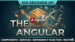 Angular in 100 Seconds | Components, Services &amp; Routing Explained