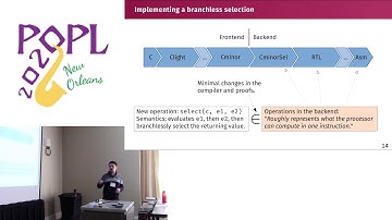 A CompCert Compiler that Preserves Cryptographic Constant-time