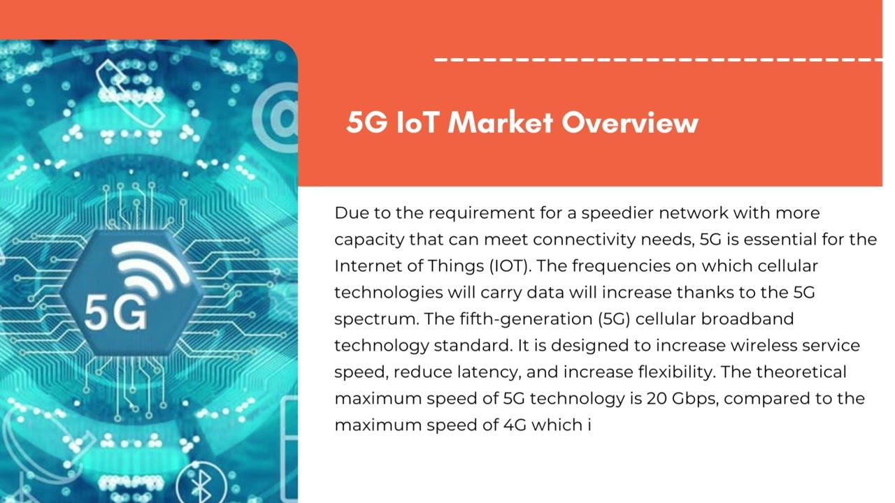 5G IoT Market | Exactitude Consultancy Reports