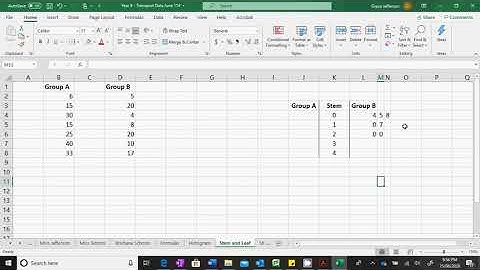 Back To Back Stem And Leaf In Excel
