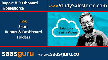 08 How to Share Report and Dashboard folders with Users, Roles, Public Groups in Salesforce