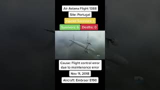 Accident Air Astana Flight 1388 - Nov 11, 2018 🛫✈️ #aviation #airplanes #fyp #accident Wealth