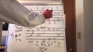 Ch 9 - Modulation to Closely Related Keys and Chromatic Harmony